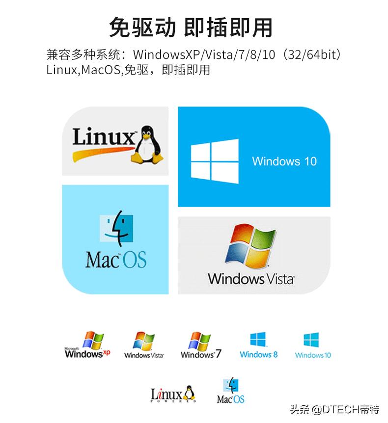 hdmi转vga转换器为何容易坏,vga转换器转hdmi有什么影响
