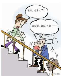 冠心病腿肿利尿药有用吗,冠心病腿肿就是心衰吗