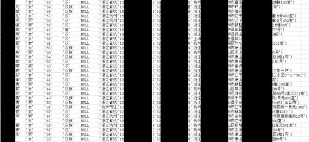 百万银行被盗案,百万条银行客户信息被盗案