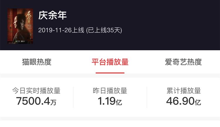 庆余年为什么没有先播,庆余年为啥重复播