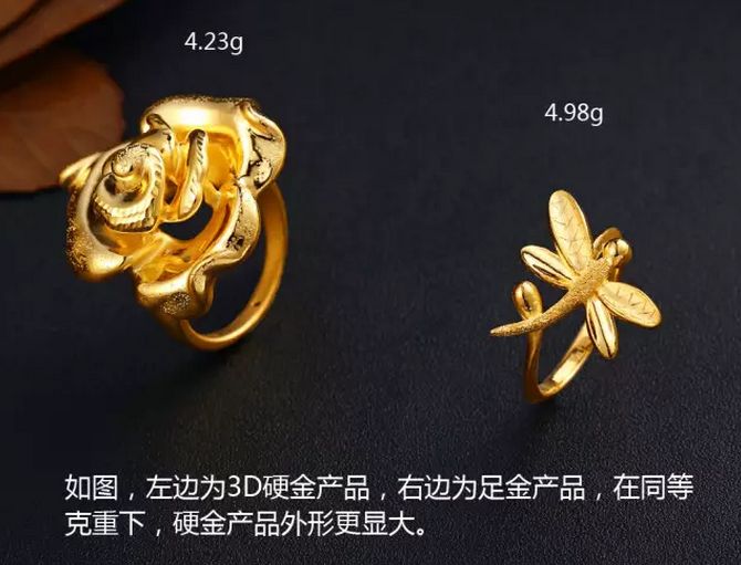 珠宝销售基础知识大全,珠宝销售硬金的话术与技巧