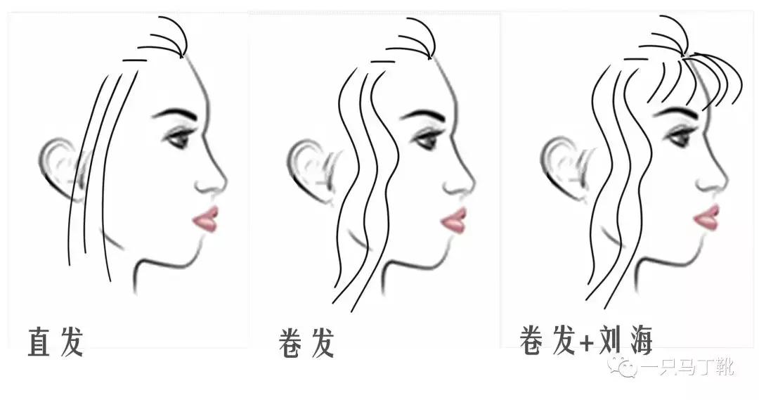 换个减龄的发型优雅又有型,宽下颚短下巴适合什么发型