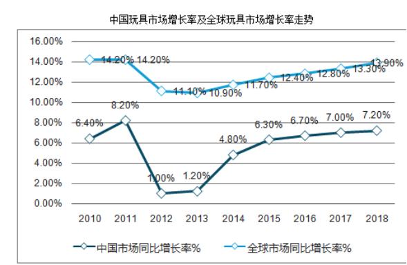 地摊新模式月入3万,地摊经济创新