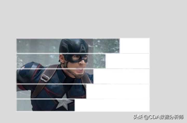 分析复联系列电影台词，看看每个英雄说得最多的词是什么