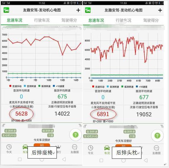 欧蓝德高速120方向盘抖动怎么回事,05款欧蓝德起步抖动