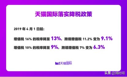 跨境电商进口税与行邮税的区别,海关的跨境电商进口综合税