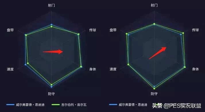 恐怖哈兰德世青赛单场9球回顾,哈兰德恐怖如斯