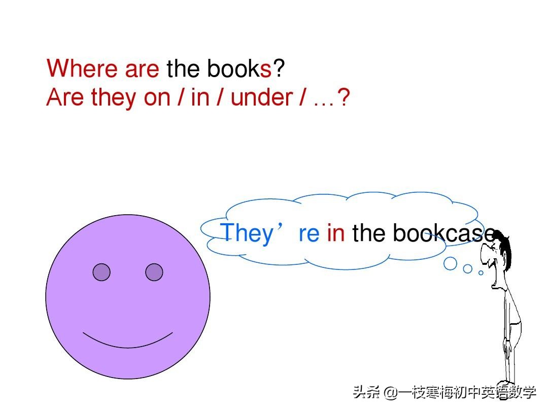 七年级上册英语第九单元section2b,七年级上册英语第八单元sectionb