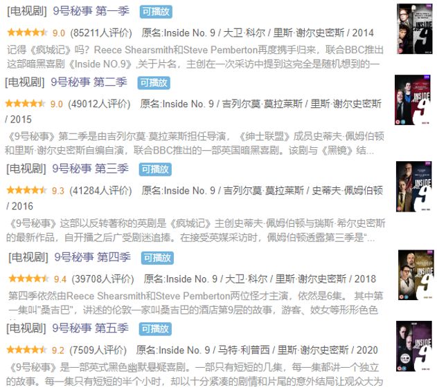 第一集就欲罢不能，神剧果然是神剧