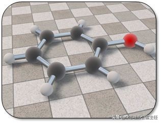 科研绘图流程模板,科研绘图教程