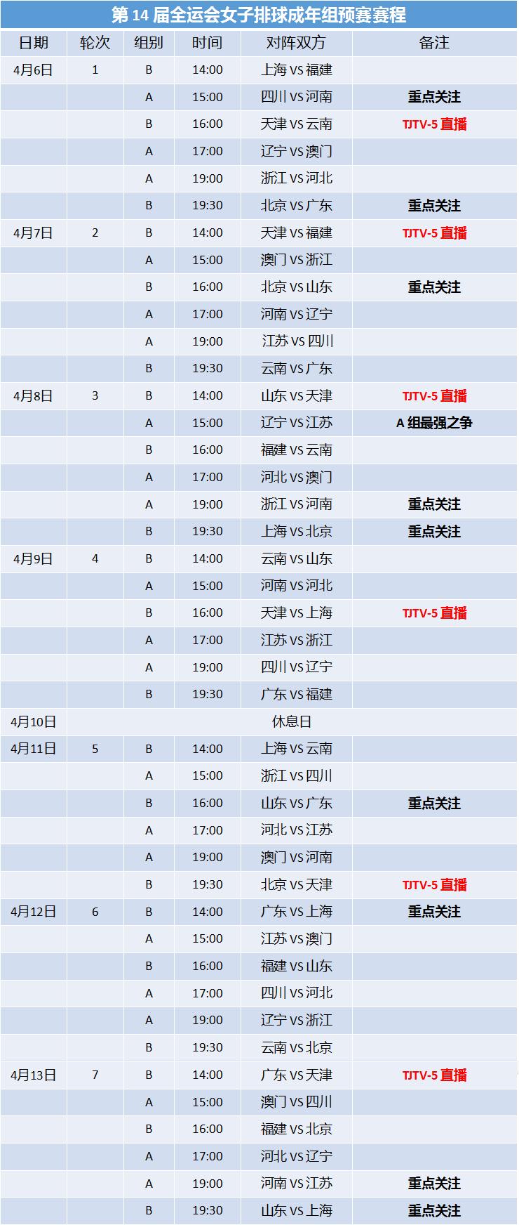 全运女排赛,全运女排决赛直播