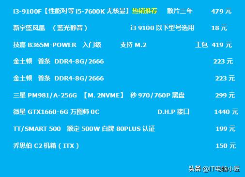 itx小钢炮主机配置推荐3000元左右,itx小钢炮主机配置推荐6000元左右