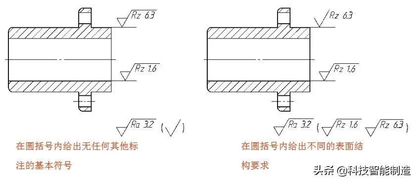 机械基础知识学习，表面粗糙度的概念，表面粗糙度的标注方法