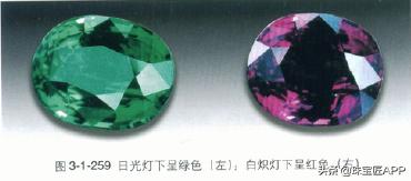 适合日常佩戴硬度高的宝石,什么宝石不易磨损