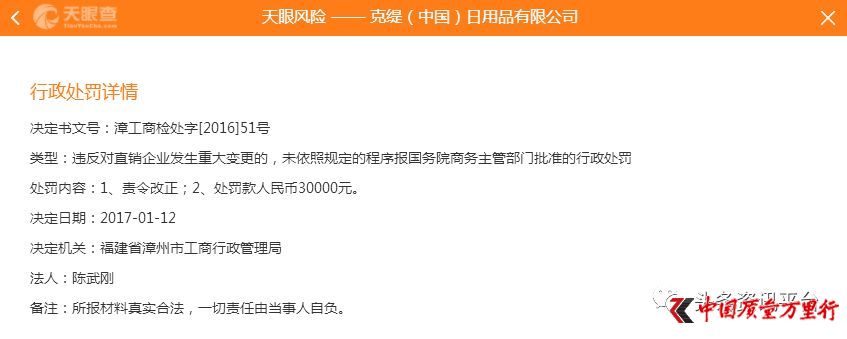 克缇：深陷起诉罚款与舆论的风口