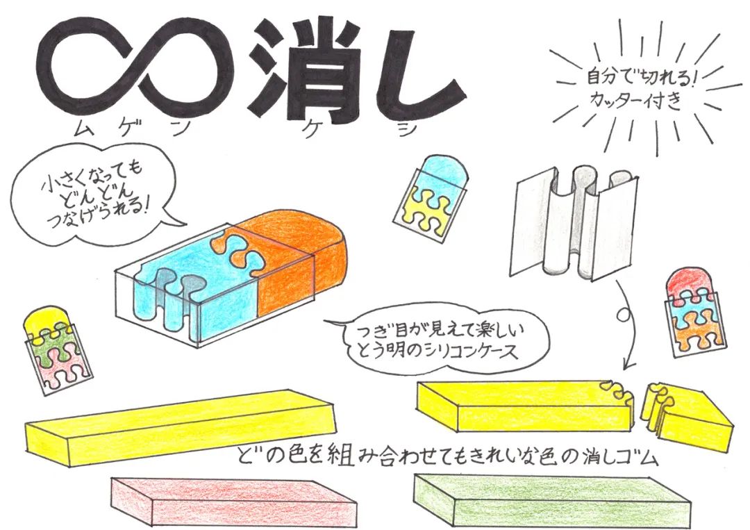 橡皮擦改邪归正完整版,改邪归正橡皮擦怎么用