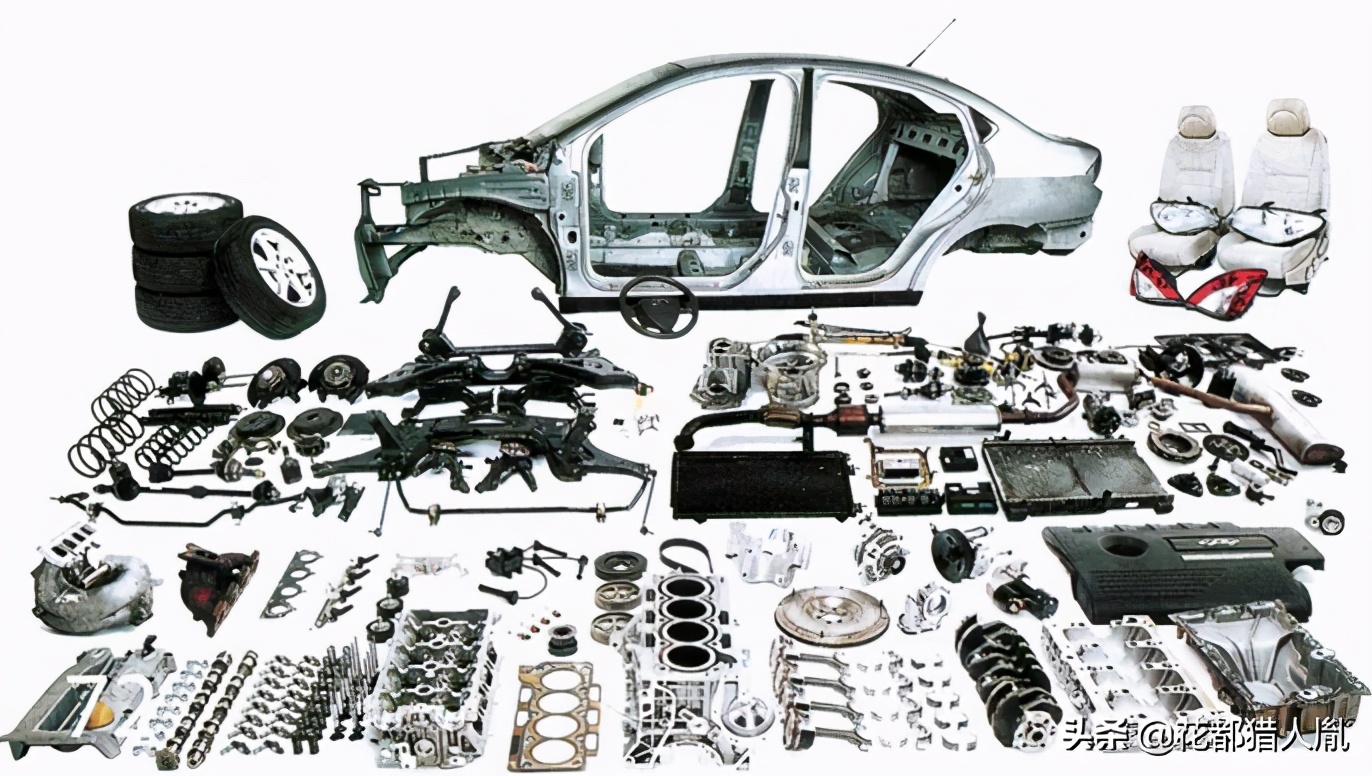 汽车零部件都有哪些公司,你身边的企业