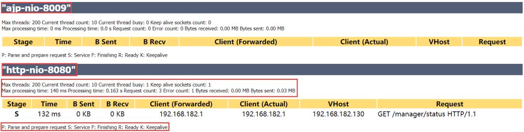 tomcat监控调优,tomcat性能优化压测