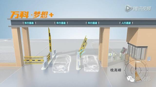 未来社区居住体验怎样,现代居住区的现状