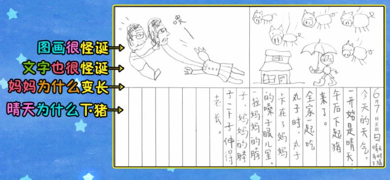 适合4岁孩子读的桥梁书,7-9岁看的桥梁书