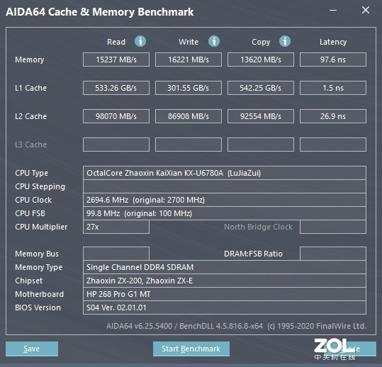 惠普268pro评测,惠普11代酷睿台式机测评
