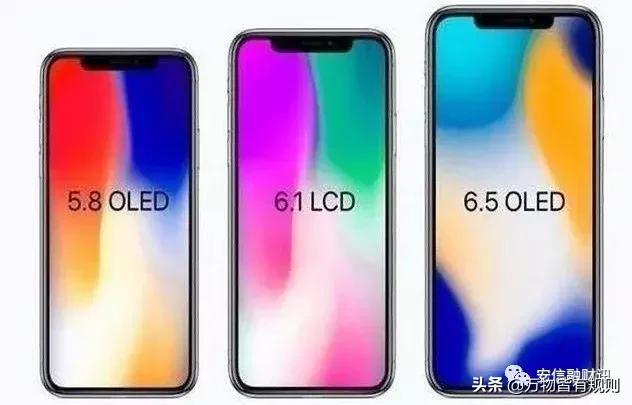 显示屏入门知识,显示屏发展史