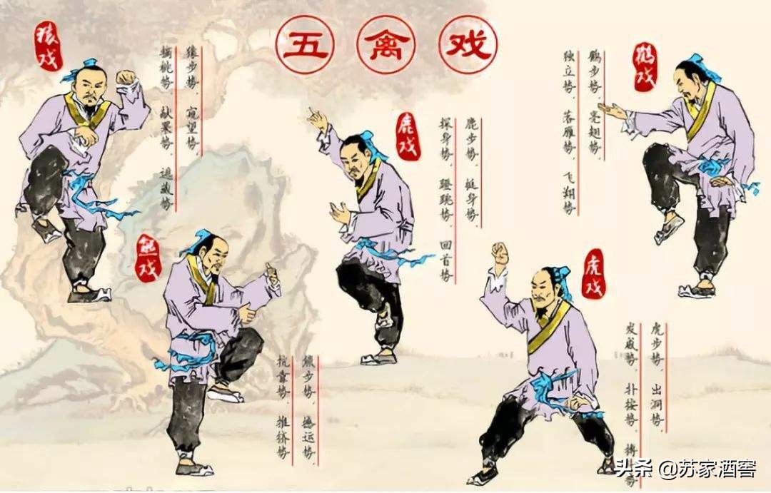 古人有运动会吗,古代有什么运动