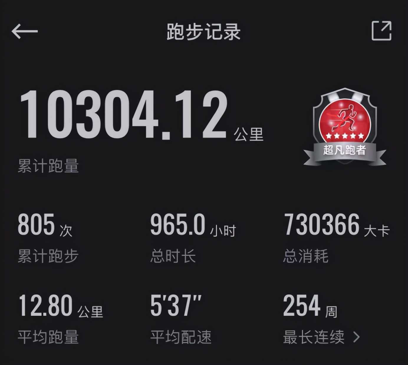 35岁才是人生最好的开始,35岁以后的人生才是刚好开始