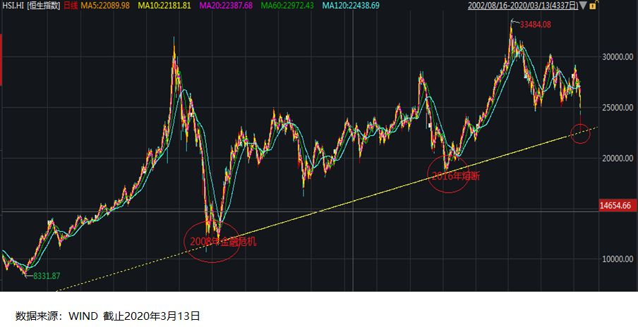 华夏证券徐猛,华夏基金经理徐猛怎么样