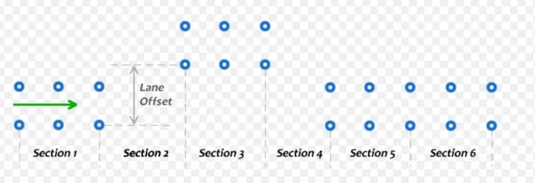 为什么买rav4不买途观l,为什么荣放rav4没有8at