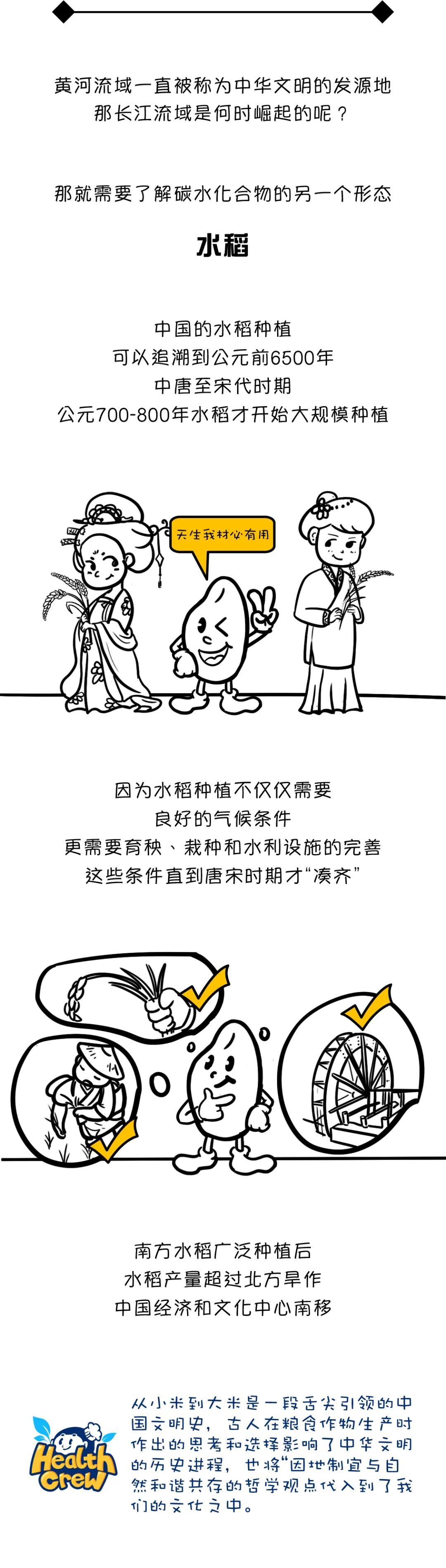 漫画食物简史有阅读价值吗,漫画食物简史漫画书