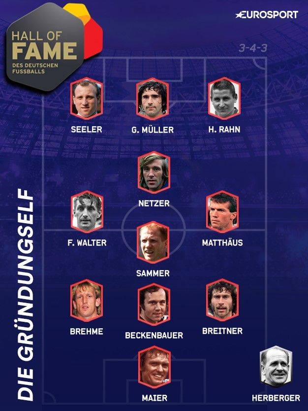 2020年德国足球名人堂5人,历史足坛最强阵容