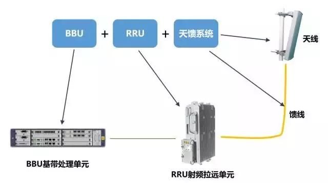 金霏和陈曦相声5g时代,5g时代发朋友圈的句子