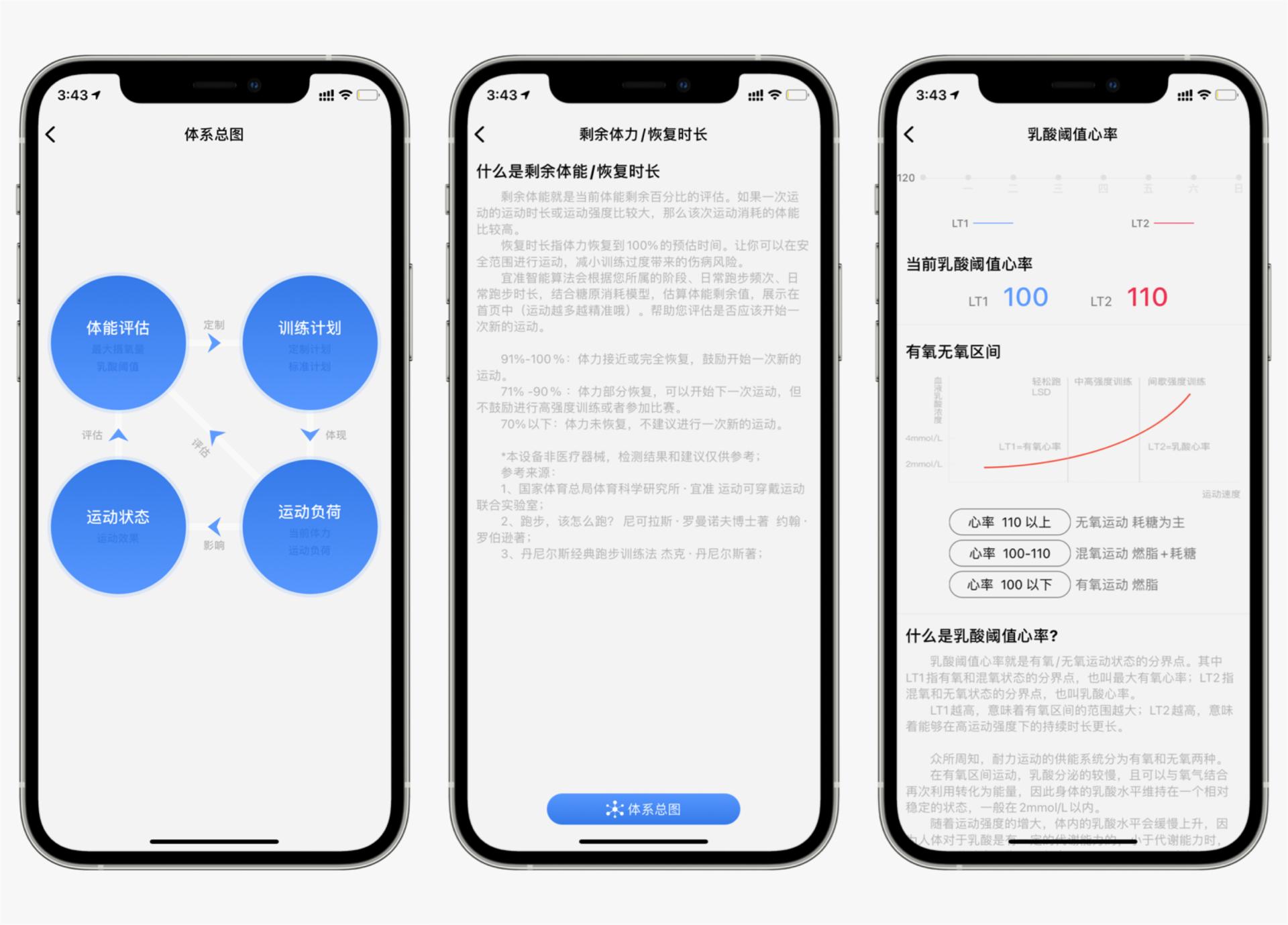 ezon宜准运动手表r6,宜准r6跑步用的运动手表