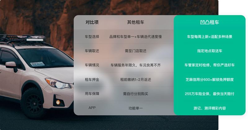 神州租车收购公告,高溢价收购公司控制权