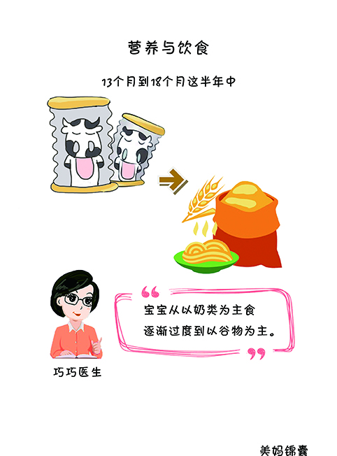 怎么自然回乳断奶,有没有小孩自然断奶