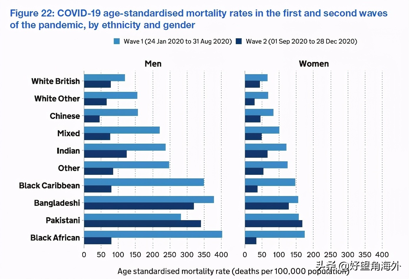 英国的现状视频,英国华人讲述真实伦敦现状