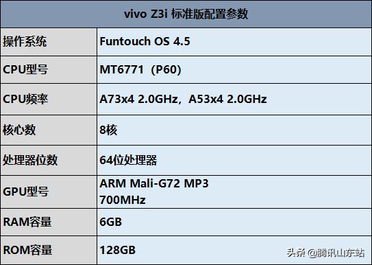 vivoz3i标准版值得买吗,vivoz3i标准版6gb+128g星夜黑