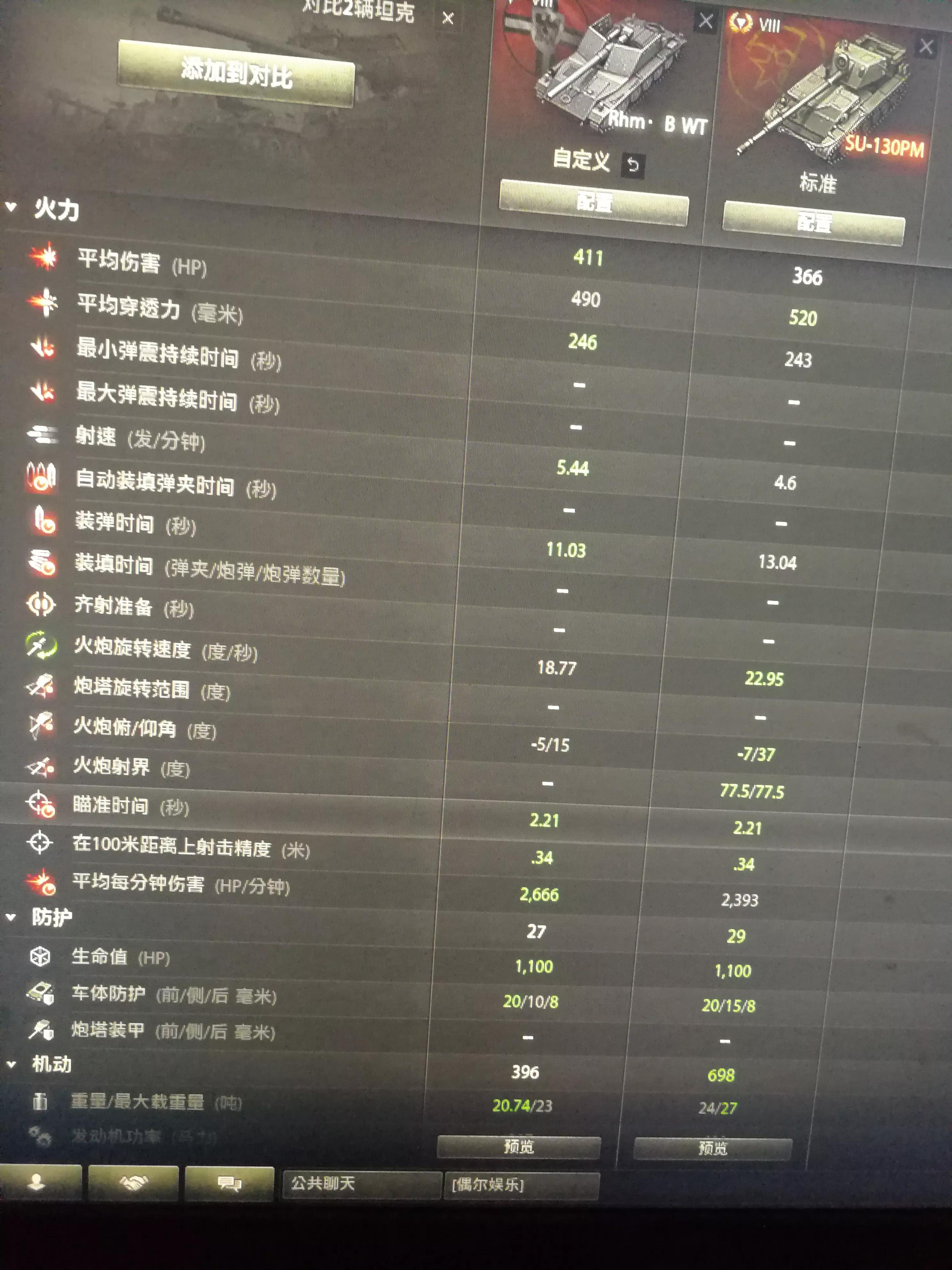 坦克世界毛蝎好不好,坦克世界rhm-bwt怎么样