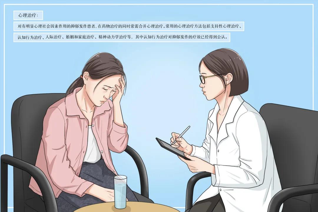 心理疾病与心身疾病,心理治疗师心身疾病