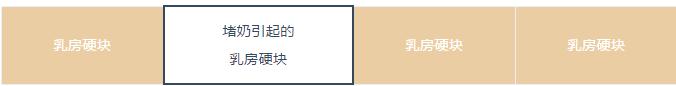 乳房硬块是堵奶吗？怎么办？