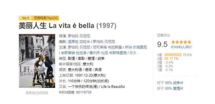 豆瓣9.8分的人生哲理,豆瓣评分你想活出怎样的人生