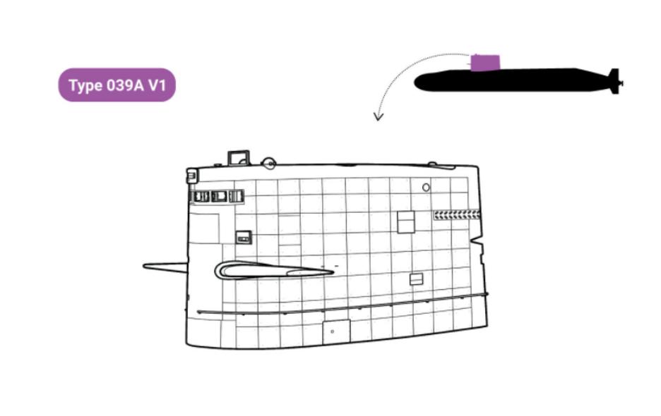 漫谈潜艇指挥塔,潜艇为什么要有指挥塔