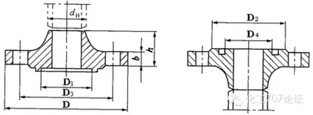 供水管道知识理论学习,一下子把管道知识讲明白了