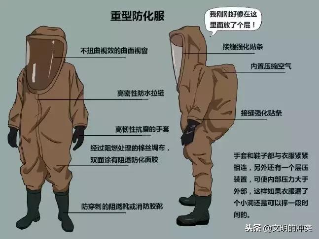 生化来袭现在怎么样,生化来袭我们如何抵御