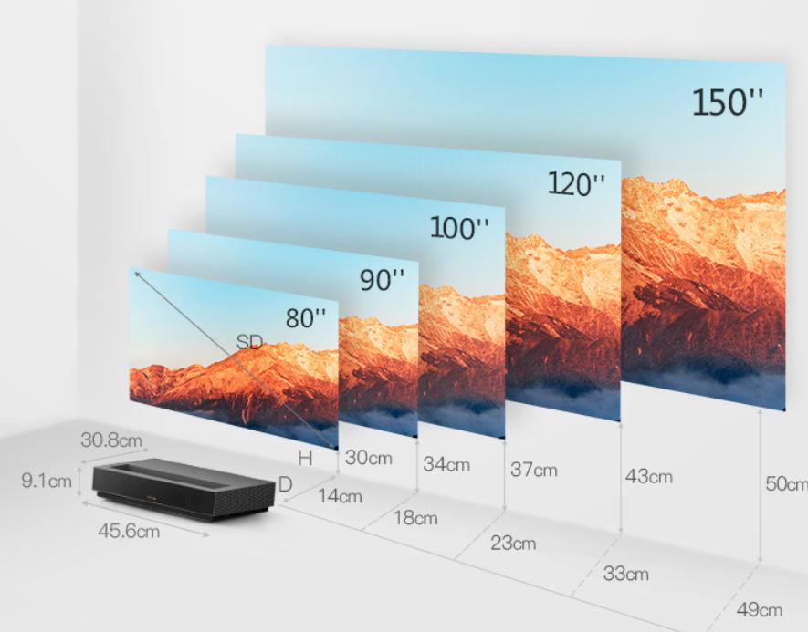峰米激光电视对比小米激光电视,米家激光电视1s和峰米对比