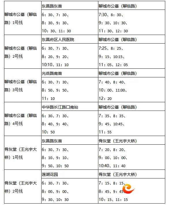 阳泉市开通清明祭扫免费公交专线,清明扫墓专线4号开通时间