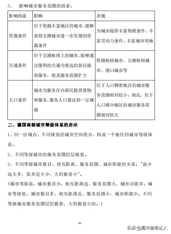 高中地理必修3第1章的知识结构,高中地理必修一第11讲