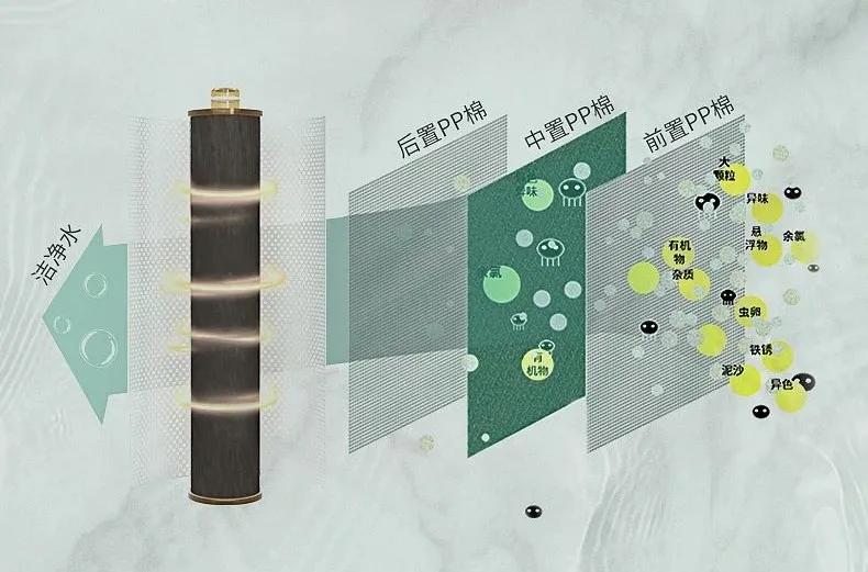 买大几千的护肤品不如一瓶虾青素,重金买精华有用吗