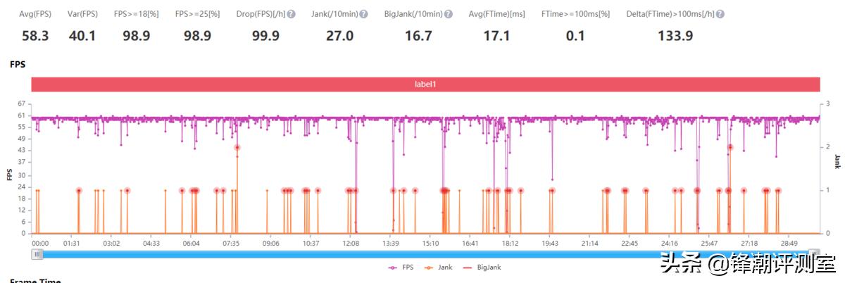 iphonese深度评测淘宝,iphonese真正的测评真的值得买吗